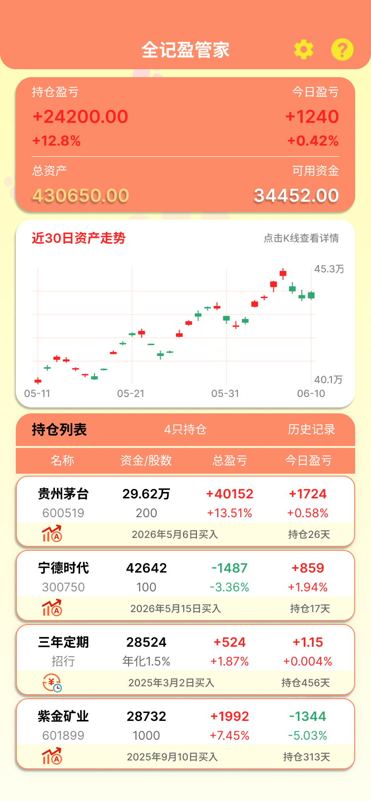 全记得 App 理财追踪界面